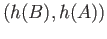 $ (h(B), h(A))$