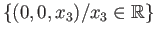 $ \{(0, 0, x_3)/ x_3 \in \mathbb{R}\}$