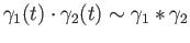 $ \gamma_1(t) \cdot \gamma_2(t) \sim \gamma_1 \ast \gamma_2$