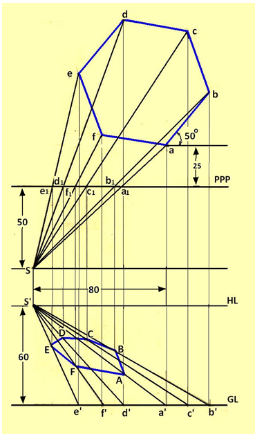 Figure 4. Step wise method of drawing the perspective view for problem 1.