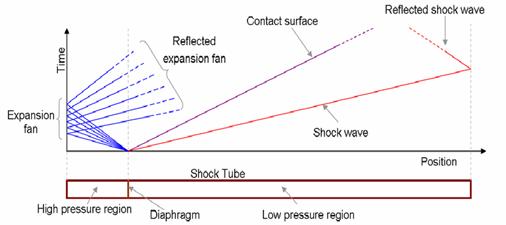 Description: D:\notes_related_with_project\fig_shk_tbe.jpeg