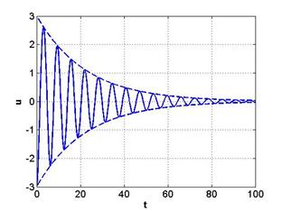 Description: fig_6_3_1b.jpg