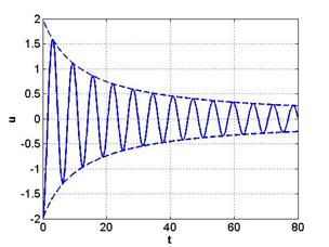 Description: fig_6_3_2.jpg