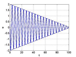 Description: fig_6_3_3.jpg