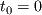 \begin{displaymath}
v = \frac{\Delta X_0}{2 ( X_e^{\beta}-X_e^{\alpha})} \left( \sqrt{\frac{D}{t}} \right).
\end{displaymath}