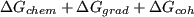 $\displaystyle \left(\frac{d^2 G}{d x_B^2} + \frac{2 \kappa}{\lambda^2} + 2 \eta^2 E^{\prime} V_m \right) \frac{(\Delta x)^2}{2}$