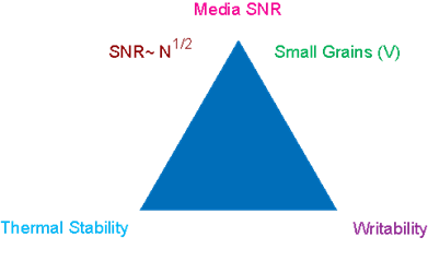 Description: F:\NPTEL II courses\02_Phys_Mag_record\PMR_Drawn_images\drawings\fig 40.2.png
