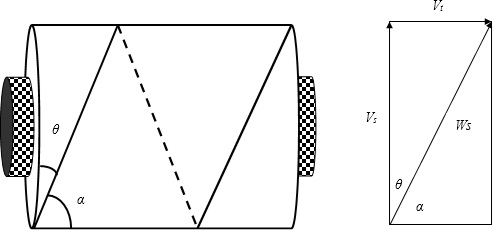 Silver formation