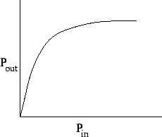 \includegraphics{edfa9}