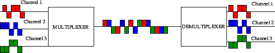 \includegraphics[width=\textwidth]{sonet1}