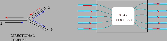 \includegraphics[width=\textwidth]{wdm14.eps}