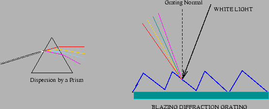 \includegraphics[width=\textwidth]{wdm2}