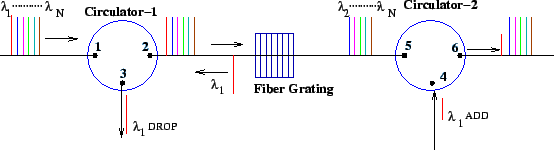 \includegraphics[width=\textwidth]{wdm10}