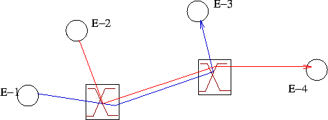 \includegraphics{wdm21}