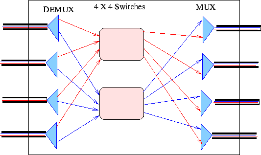 \includegraphics{wdm22}