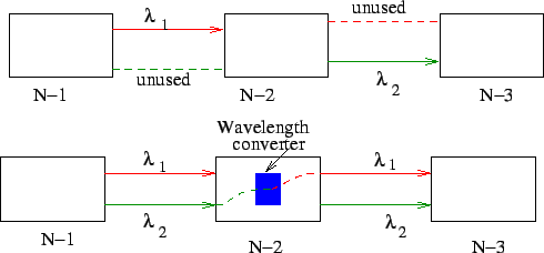 \includegraphics{wdm23}