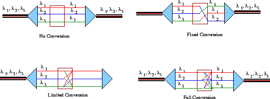 \includegraphics[width=\textwidth]{wdm24}