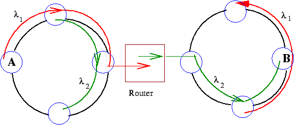 \includegraphics{wdm27}