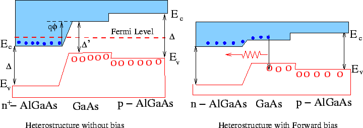 \includegraphics{led7.eps}