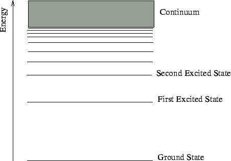 \includegraphics{laser1.eps}