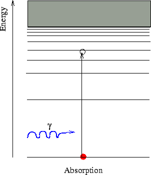 \includegraphics{laser2.eps}