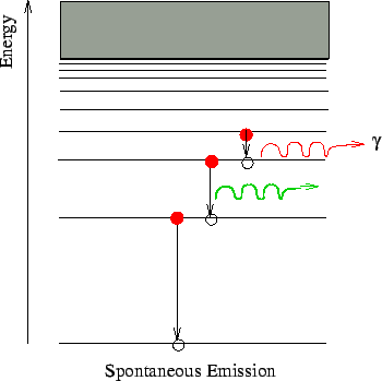 \includegraphics{laser3.eps}