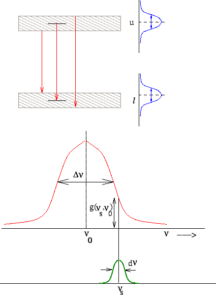 \includegraphics{laser7c.eps}