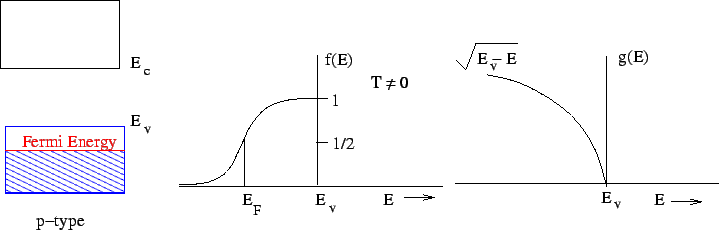 \includegraphics{laser20b.eps}