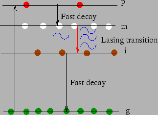 \includegraphics{laser13.eps}