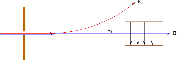 \includegraphics{laser9.eps}