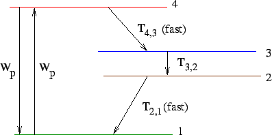 \includegraphics{laser7f.eps}