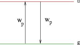 \includegraphics{laser7d.eps}
