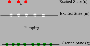 \includegraphics{laser10.eps}