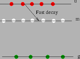 \includegraphics{laser11.eps}