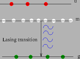 \includegraphics{laser12.eps}