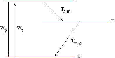 \includegraphics{laser7e.eps}