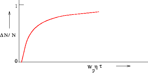 \includegraphics{laser7h.eps}