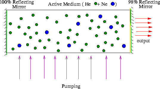 \includegraphics{laser14.eps}
