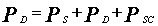 PDeq