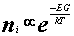 nivar