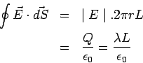 \begin{eqnarray*}
\oint \vec E\cdot\vec{dS} &=& \mid E\mid .2\pi rL\\
&=& \frac{Q}{\epsilon_0}= \frac{\lambda L}{\epsilon_0}
\end{eqnarray*}