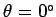 $\theta=0^\circ$
