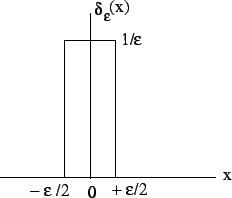 \includegraphics{fig1.36.eps}