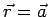 $\vec r = \vec a$