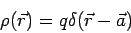 \begin{displaymath}\rho(\vec r) = q\delta(\vec r -\vec a)\end{displaymath}