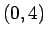$(0,4)$