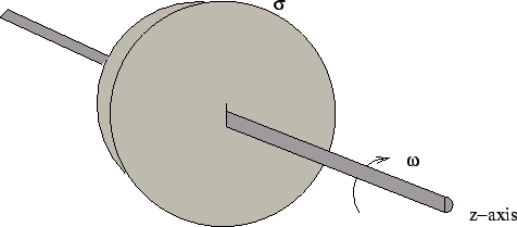 \includegraphics{fig3.15.eps}