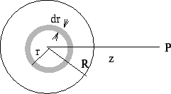 \includegraphics{fig3.15a.eps}