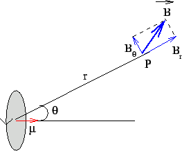\includegraphics{fig3.50c.eps}