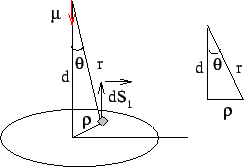\includegraphics{fig3.50d.eps}